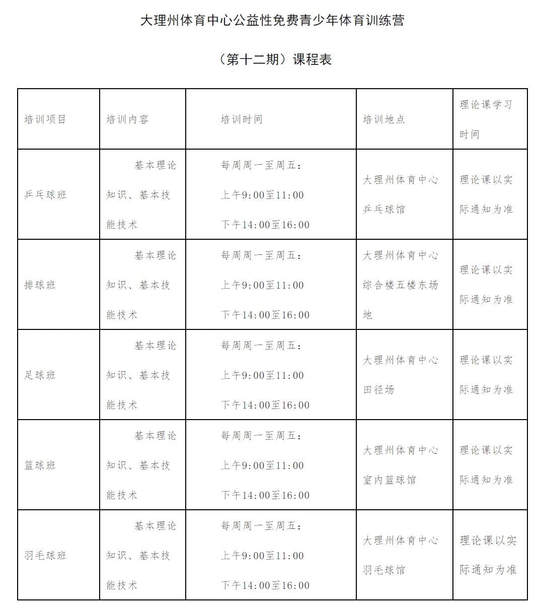 如何制定智能篮球训练计划_1