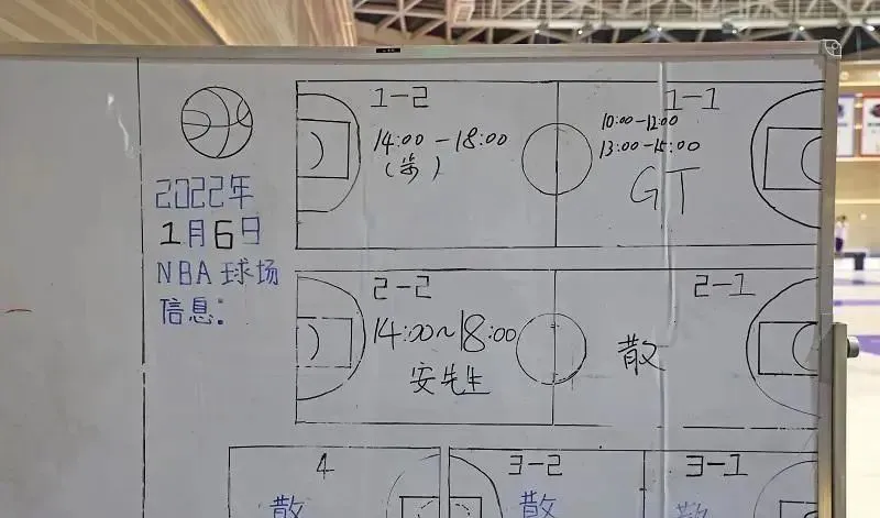 为什么智能监控是现代篮球训练不可或缺的工具_2