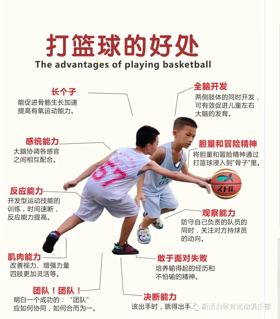 如何在有限时间内最大化篮球训练效果的策略_1