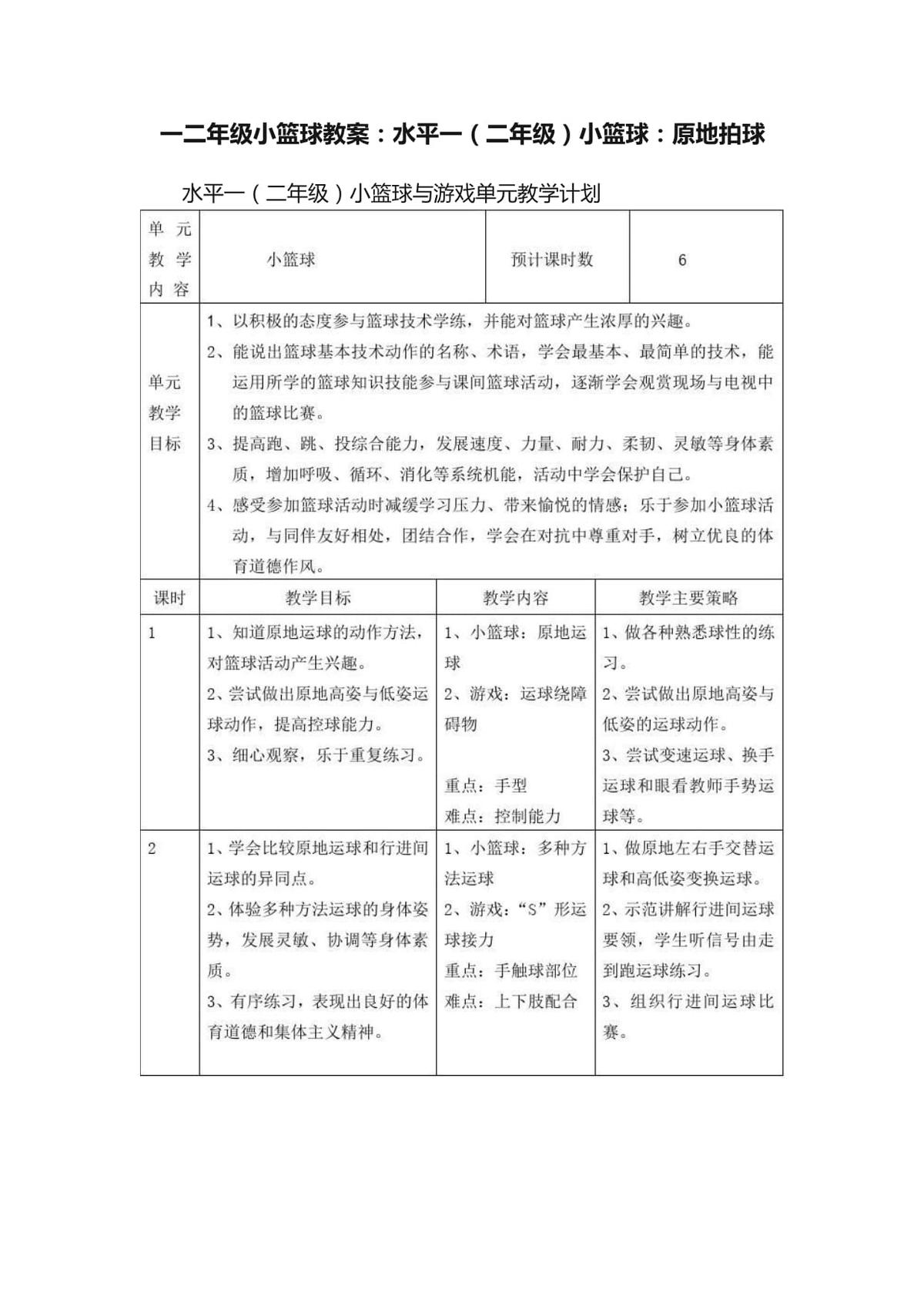 适合不同年龄段篮球爱好者的体能训练方案_0