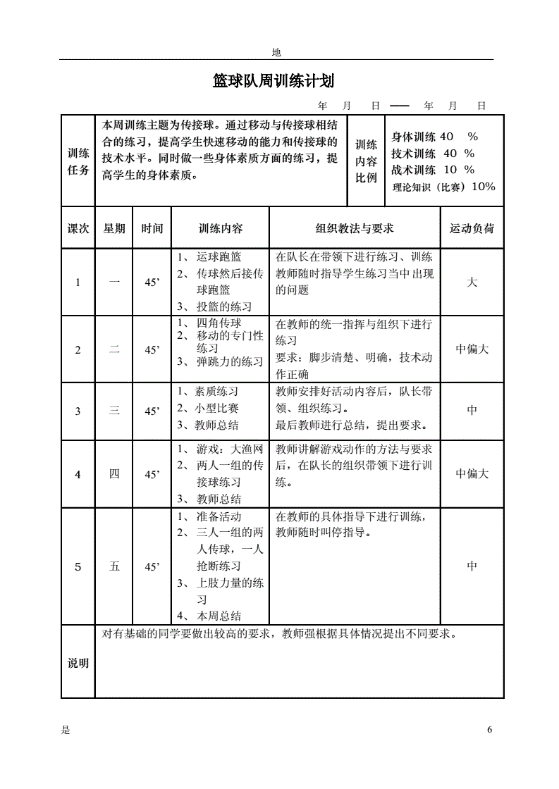 业余篮球队比赛前训练计划怎么写_2